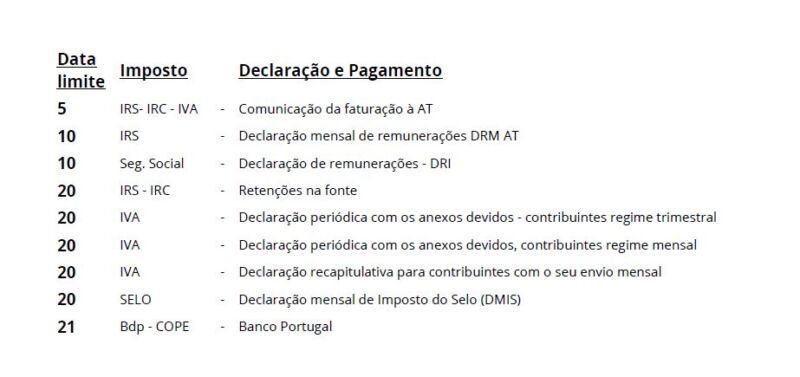 Calendário Fiscal Novembro